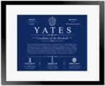 Yates family name meaning and origin in Deep Blue with Black Matte Frame