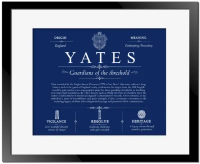 Yates family name meaning and origin in Deep Blue with Black Matte Frame