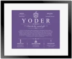 Yoder last name origin and heritage in Purple with Black Matte Frame
