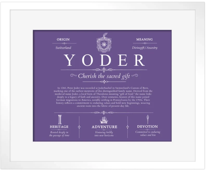 Yoder last name origin and heritage in Purple with White Matte Frame