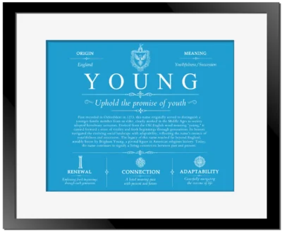 Young personalized surname meaning in Blue with Black Matte Frame