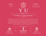 Yu surname meaning and heritage in Red Yu surname meaning and heritage in Red