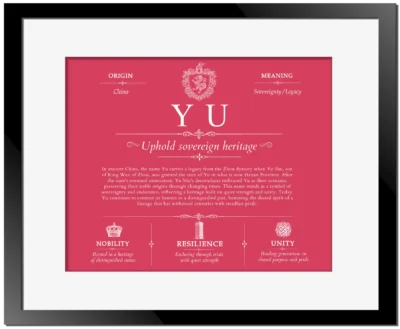 Yu surname meaning and heritage in Red with Black Matte Frame