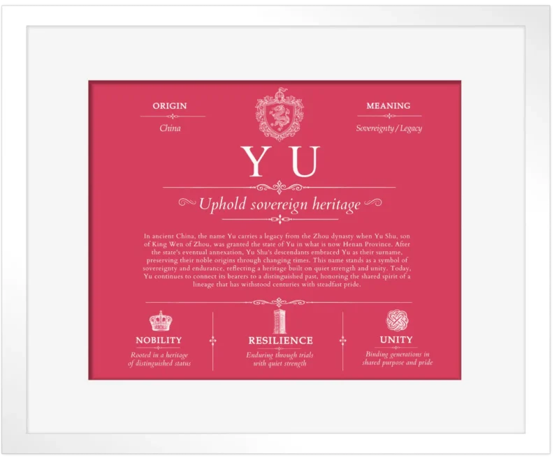 Yu surname meaning and heritage in Red with White Matte Frame