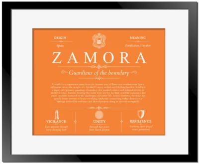 Zamora surname history and heritage in Orange with Black Matte Frame
