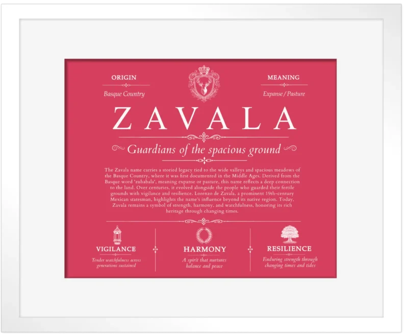 Zavala family name history in Red with White Matte Frame