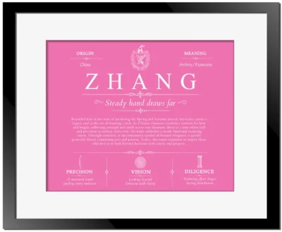 Zhang personalized last name meaning in Pink with Black Matte Frame