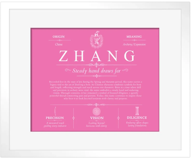 Zhang personalized last name meaning in Pink with White Matte Frame