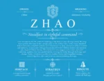 Zhao family name origin and history in Blue