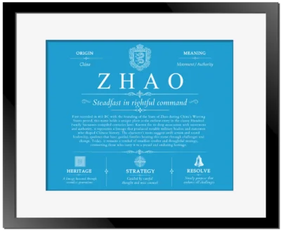 Zhao family name origin and history in Blue with Black Matte Frame