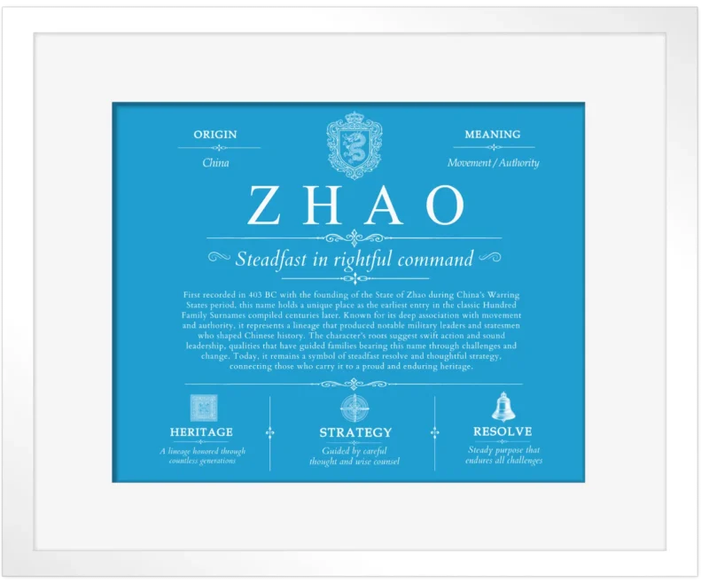 Zhao family name origin and history in Blue with White Matte Frame