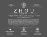 Zhou surname history and heritage in Gray