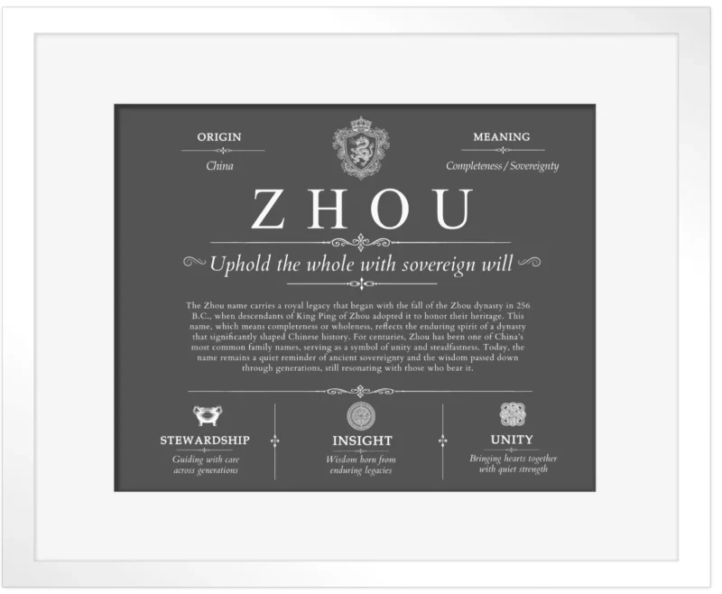 Zhou surname history and heritage in Gray with White Matte Frame