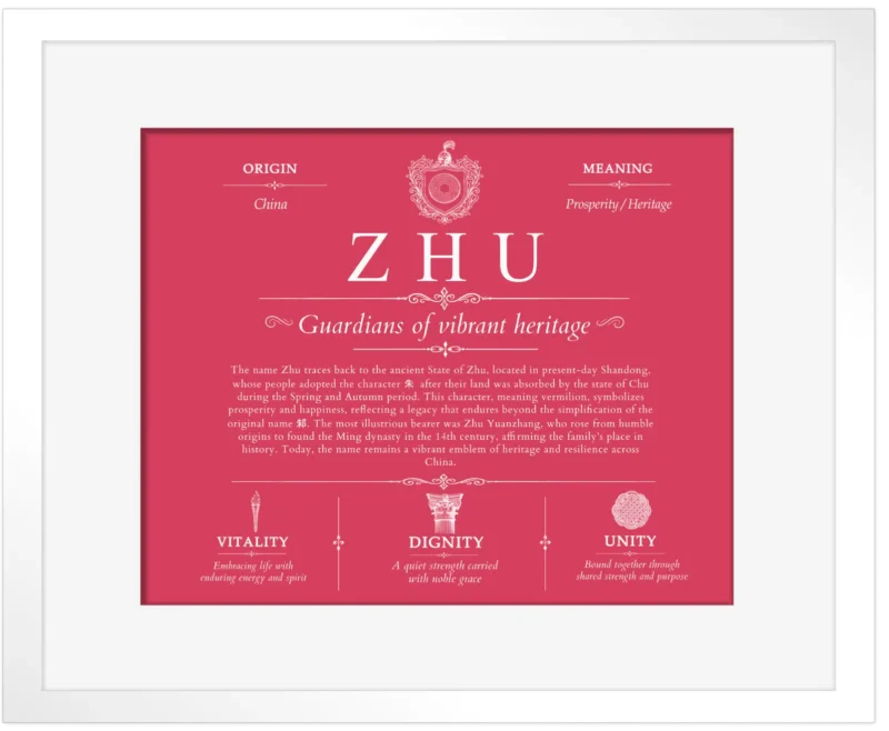 Zhu surname meaning and heritage in Red with White Matte Frame
