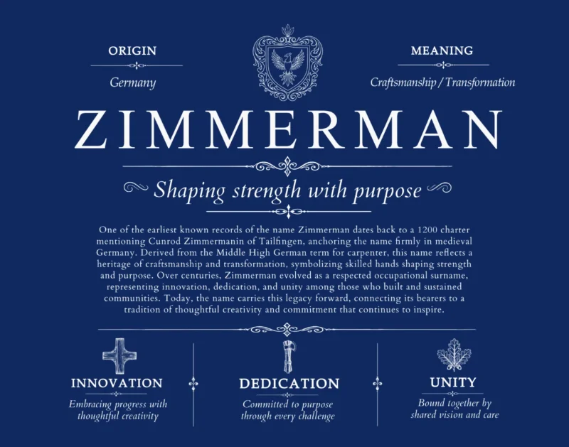 Zimmerman family name meaning and history in Deep Blue