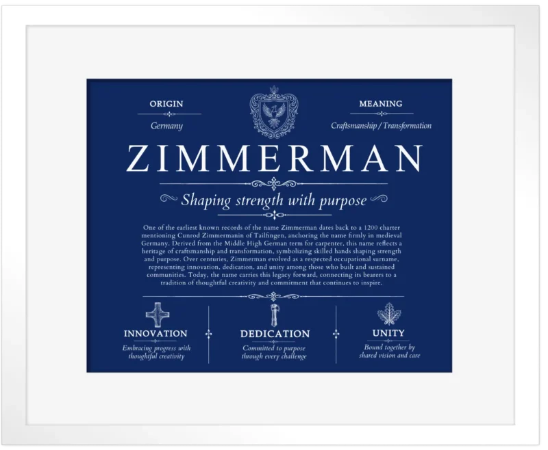 Zimmerman family name meaning and history in Deep Blue with White Matte Frame
