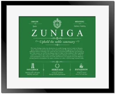 Zuniga personalized surname meaning in Dark Green with Black Matte Frame