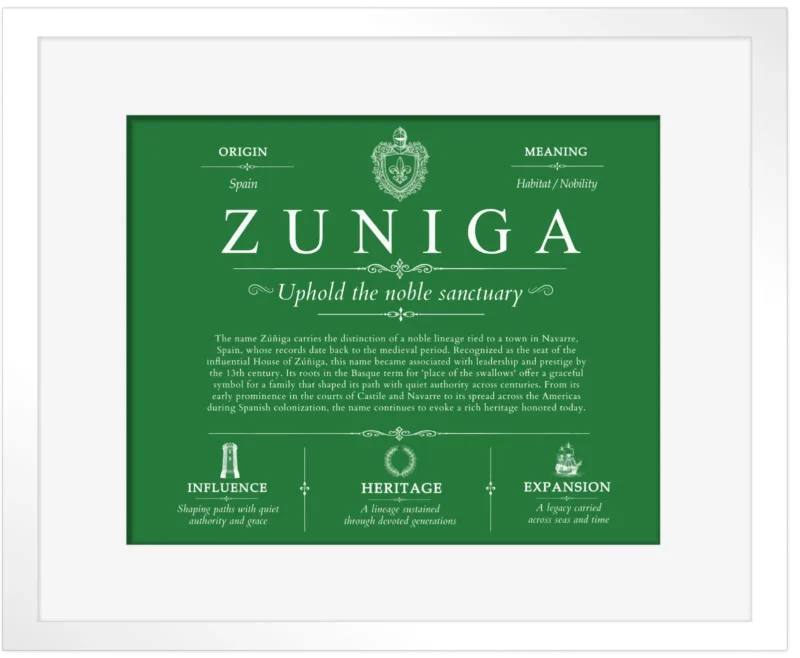 Zuniga personalized surname meaning in Dark Green with White Matte Frame